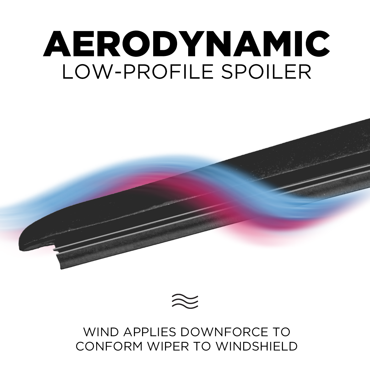 Kia Rondo Windshield Wiper Blades