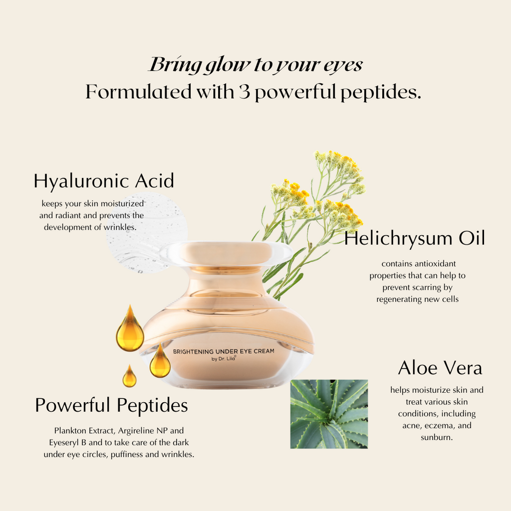 Gluten-Free Peptide Eye Cream – Nut-Free, Vegan, for Wrinkles, Puffiness & Dark Circles