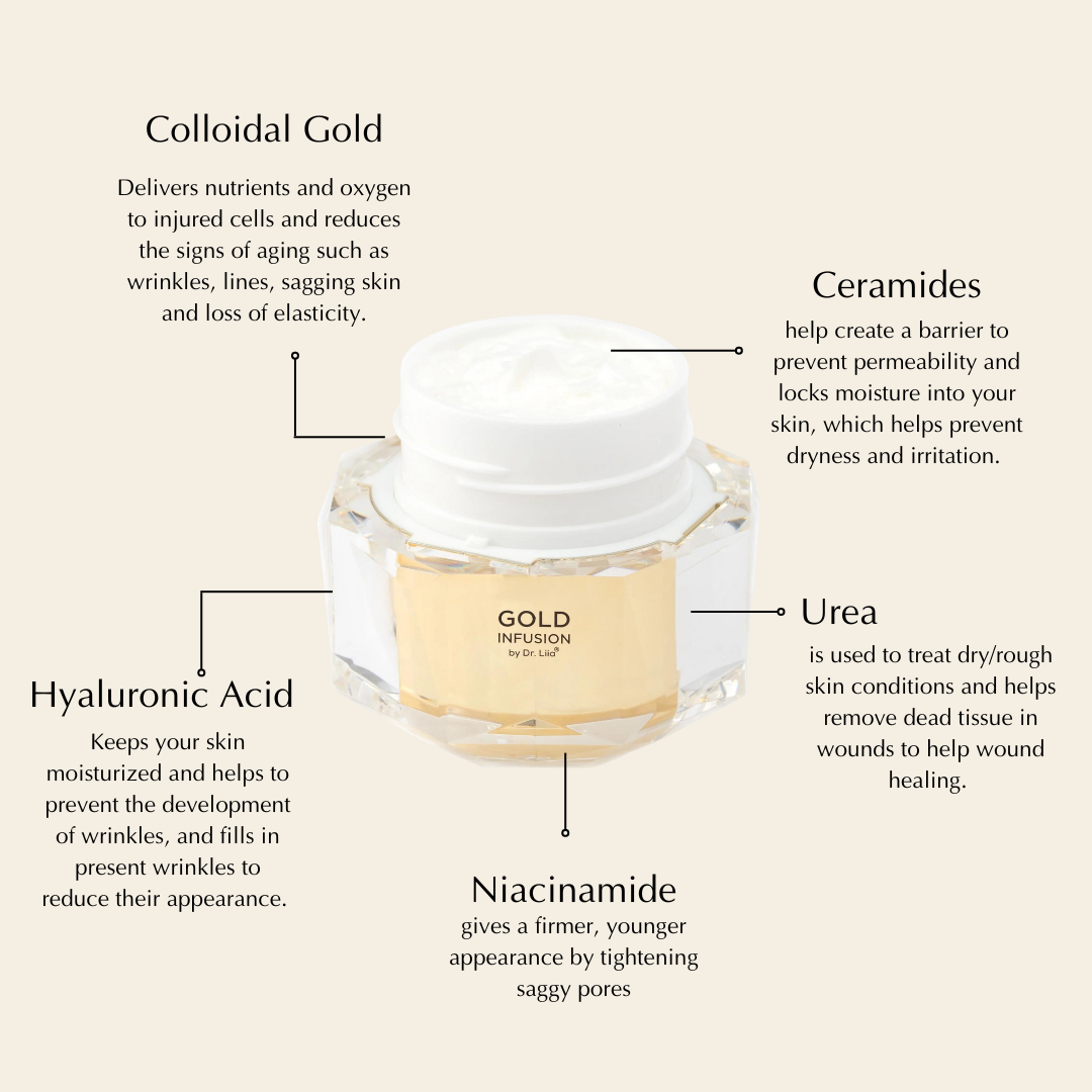 Gluten-Free Gold Infusion Face Cream – Nut-Free, Vegan, Brightening & Firming